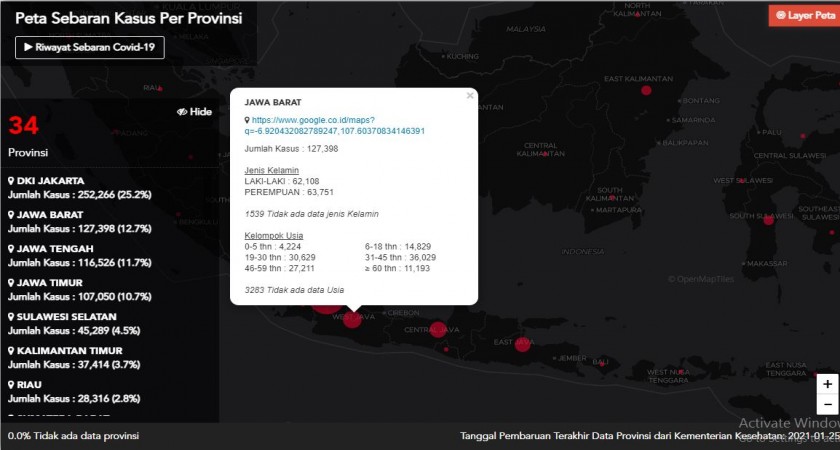 Tenaga Pendidik di Kota Bandung Positif COVID-19 dan Meninggal, Klaster Pendidikan?